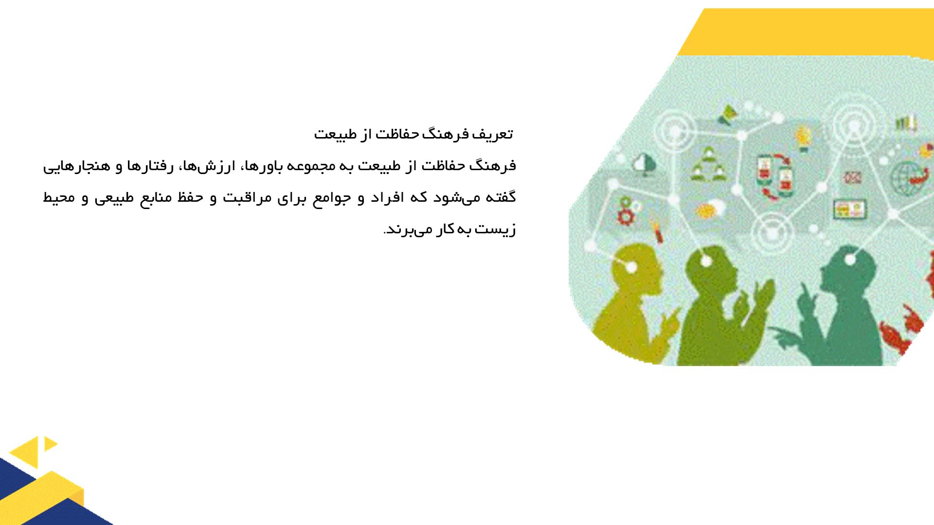 پاورپوینت در مورد فرهنگ حفاظت از طبیعت در ایران